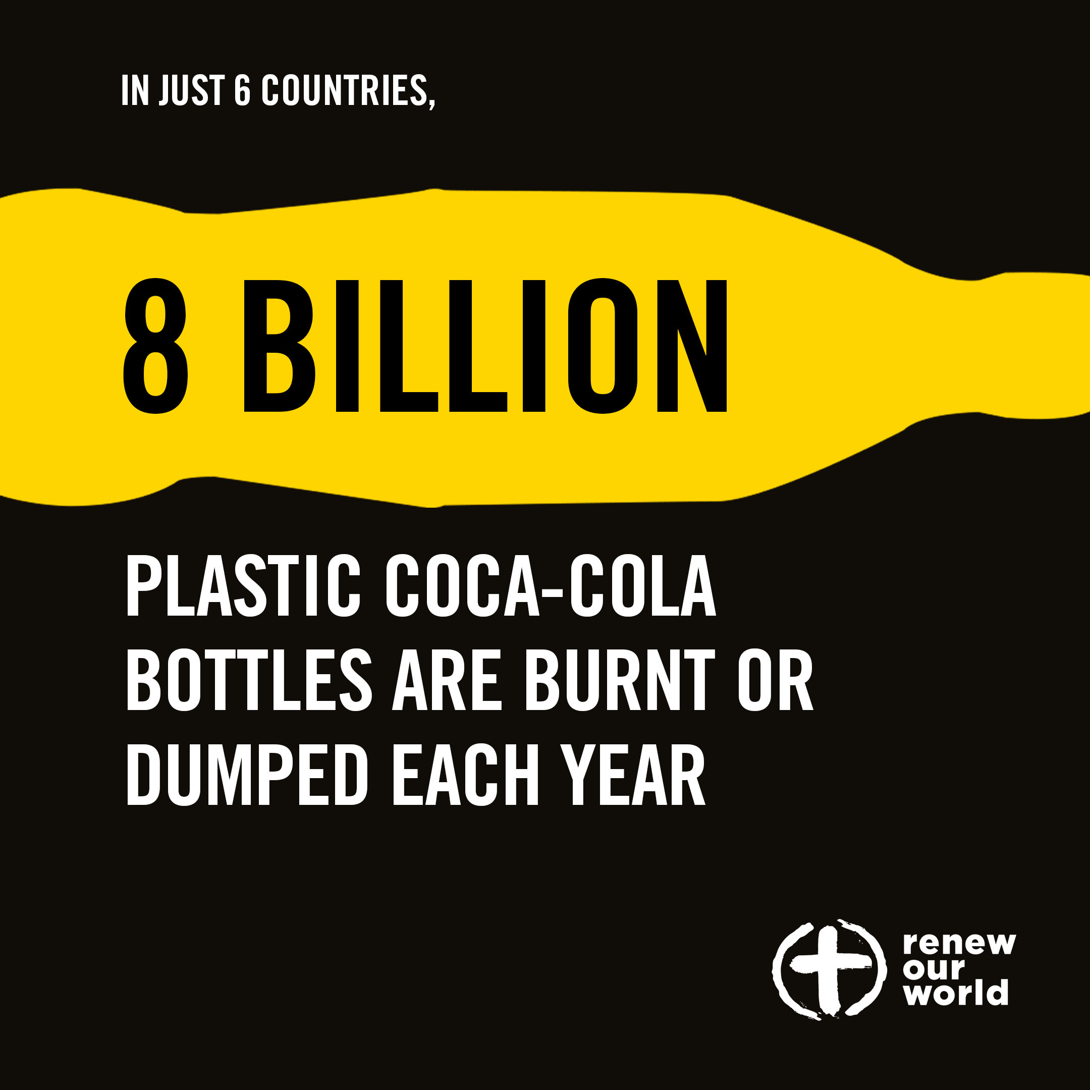 Piles of discarded single-use plastic waste, illustrating the global plastic pollution crisis highlighted by the Rubbish Campaign